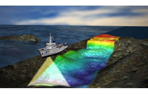 Multibeam echo sounders